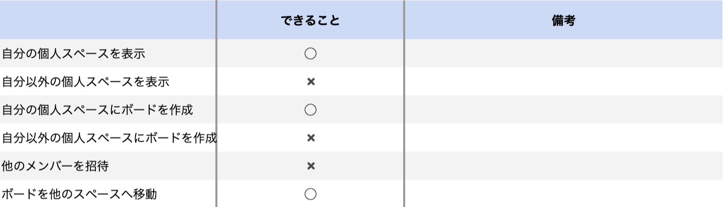 mceclip3.png